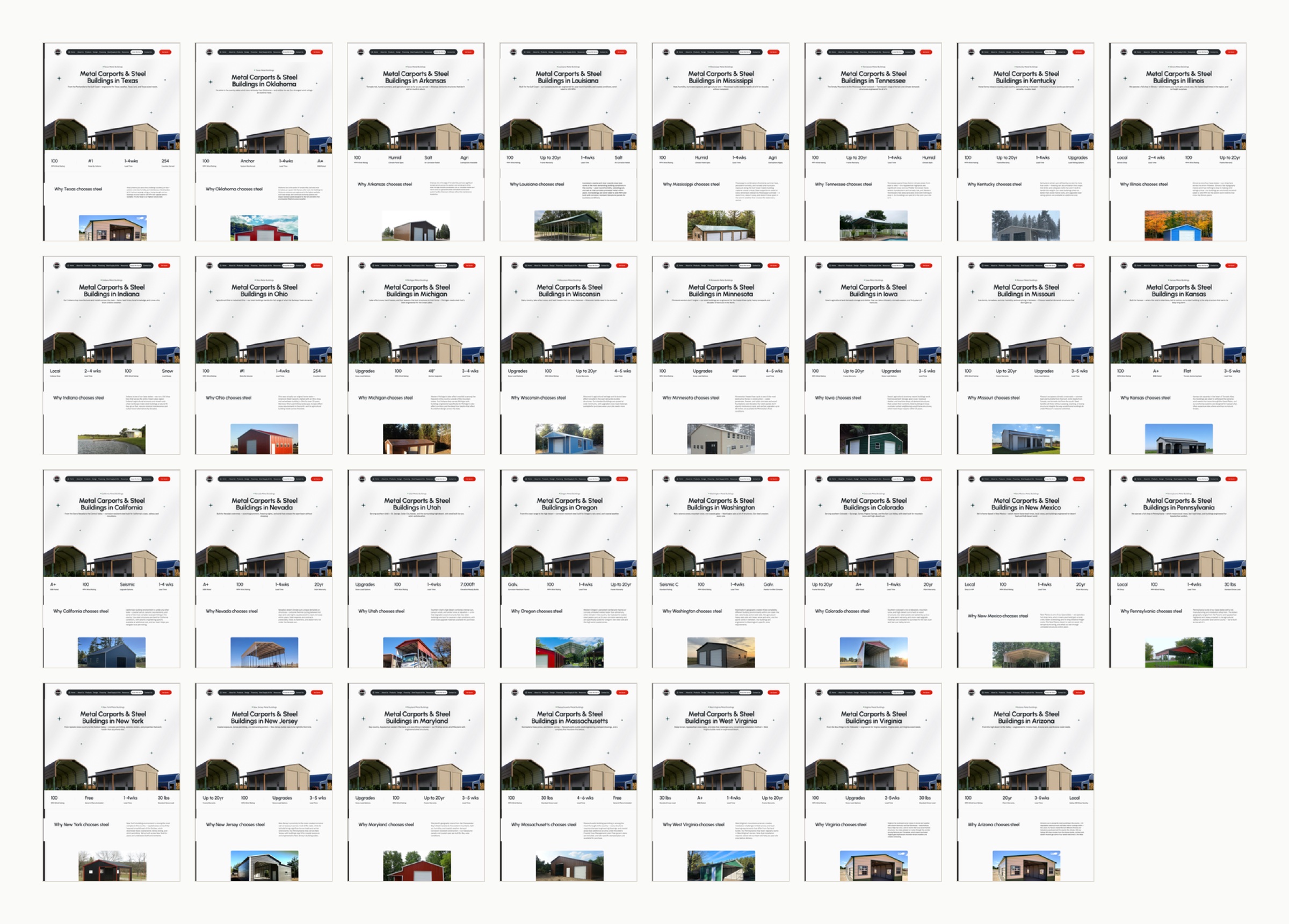All 31 state pages in a grid of four rows: each page has the same layout, with a headline reading “Metal Carports & Steel Buildings in” a state, a row of stats, a “Why [state] chooses steel” section and a product photo.