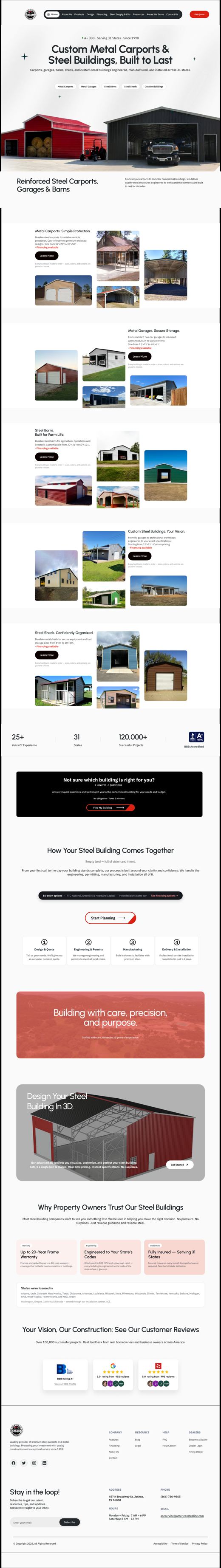 The full redesigned homepage, top to bottom: products, process, trust, reviews, contact