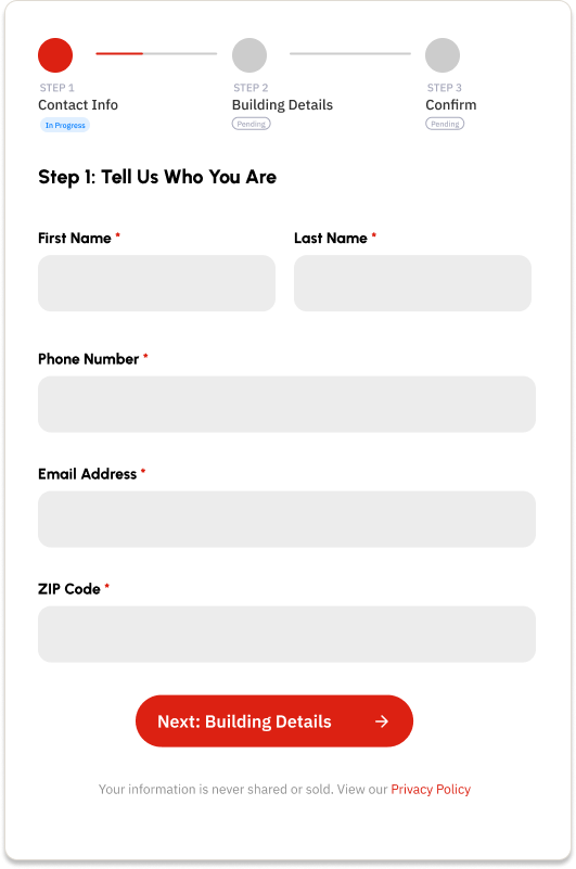 The redesigned quote form, step 1 of 3 (Contact Info, then Building Details, then Confirm): a progress bar with step 1 in progress, the heading “Step 1: Tell Us Who You Are”, labelled fields with red required asterisks for First Name, Last Name, Phone Number, Email Address and ZIP Code, a red “Next: Building Details” button, and the note “Your information is never shared or sold. View our Privacy Policy.”